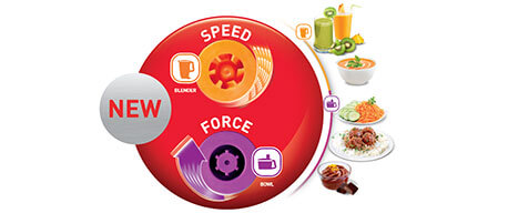 double force غذاساز مولینکس