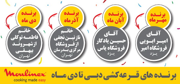 قرعه کشی مولینکس