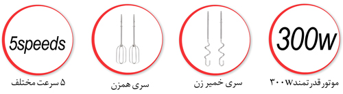 همزن برقی مولینکس