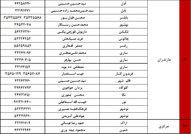 خدمات پس از فروش